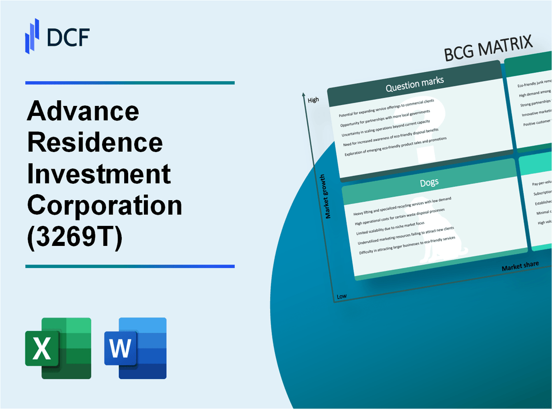 Advance Residence Investment Corporation (3269.T): BCG Matrix