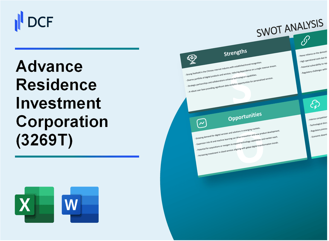 Advance Residence Investment Corporation (3269.T): SWOT Analysis