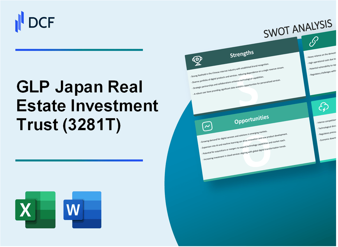 GLP J-REIT (3281.T): SWOT Analysis