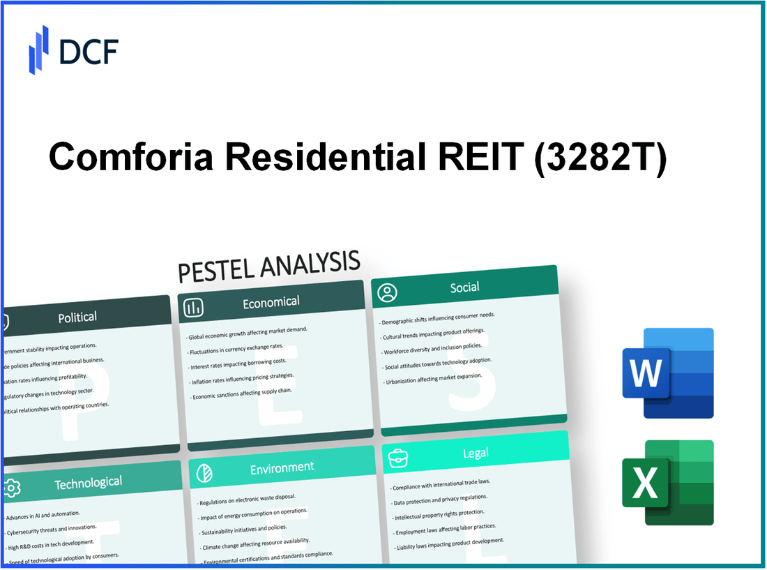 Comforia Residential REIT, Inc (3282.T): PESTEL Analysis