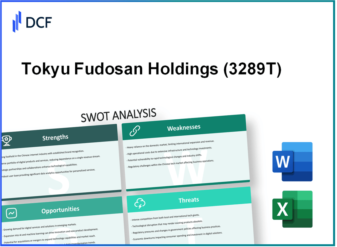 Tokyu Fudosan Holdings Corporation (3289.T): SWOT Analysis