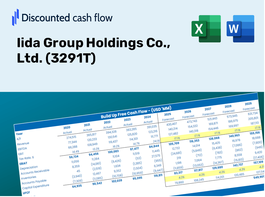 Iida Group Holdings Co., Ltd. (3291T) DCF Valuation