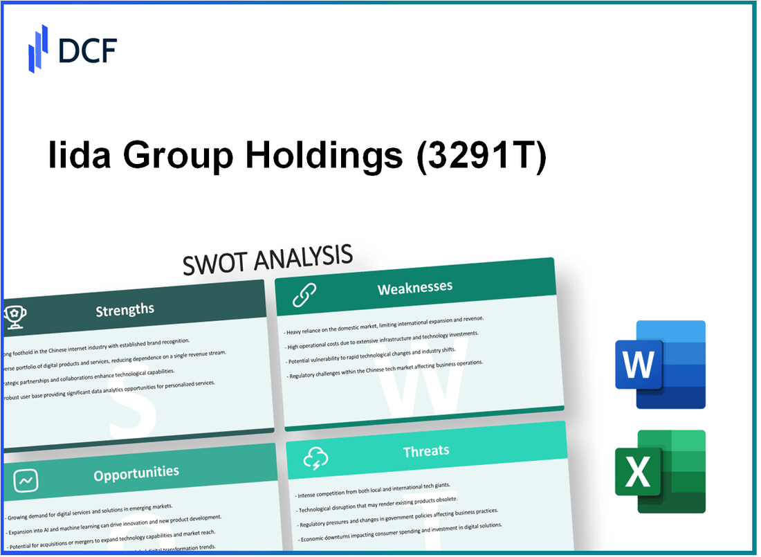 Iida Group Holdings Co., Ltd. (3291.T): SWOT Analysis