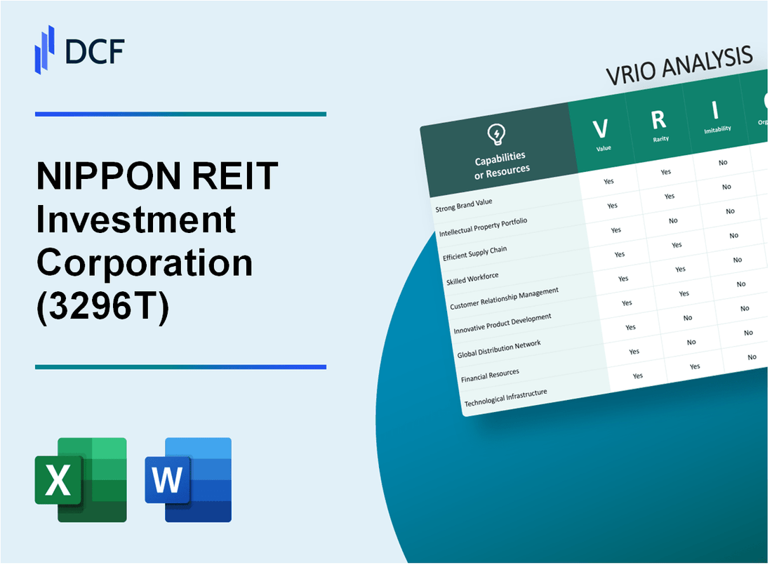 NIPPON REIT Investment Corporation (3296.T): VRIO Analysis