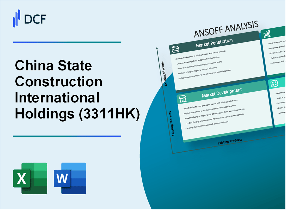 China State Construction International Holdings Limited (3311.HK): Ansoff Matrix