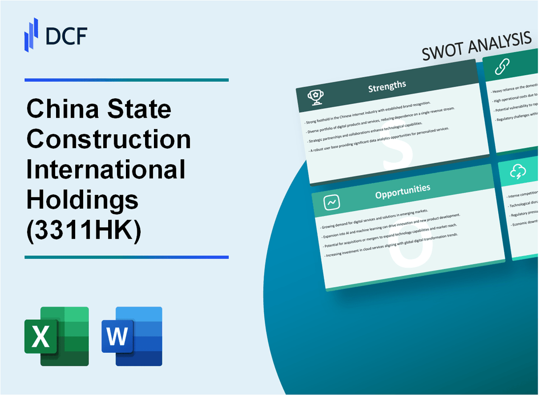 China State Construction International Holdings Limited (3311.HK): SWOT Analysis