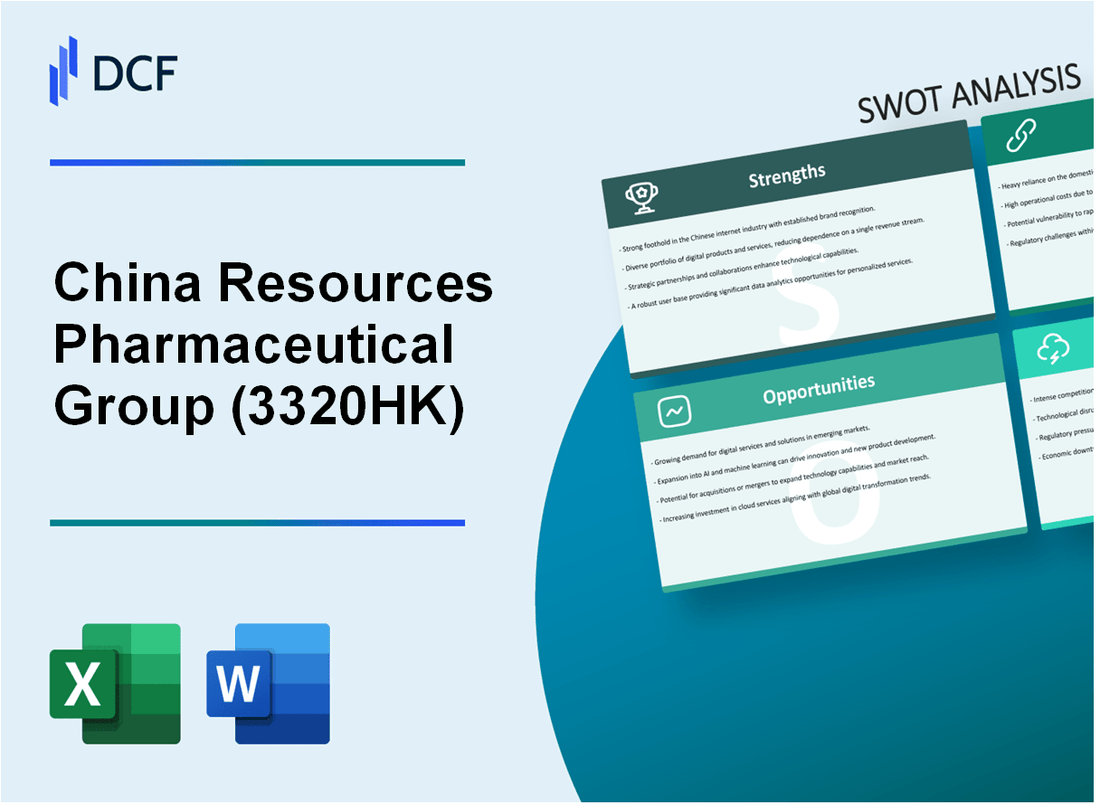 China Resources Pharmaceutical Group Limited (3320.HK): SWOT Analysis