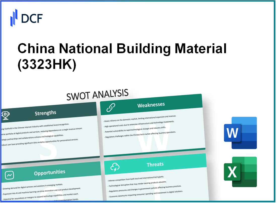 China National Building Material Company Limited (3323.HK): SWOT Analysis