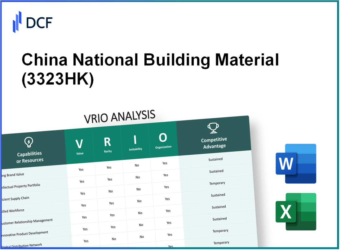 China National Building Material Company Limited (3323.HK): VRIO Analysis