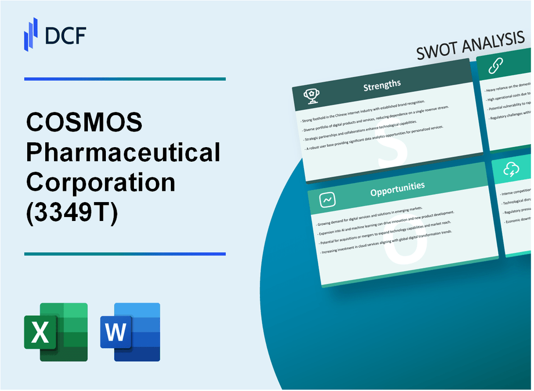 COSMOS Pharmaceutical Corporation (3349.T): SWOT Analysis