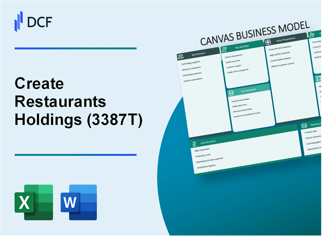 create restaurants holdings inc. (3387.T): Canvas Business Model