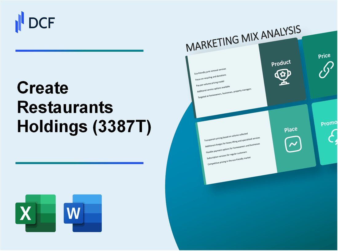 create restaurants holdings inc. (3387.T): Marketing Mix Analysis