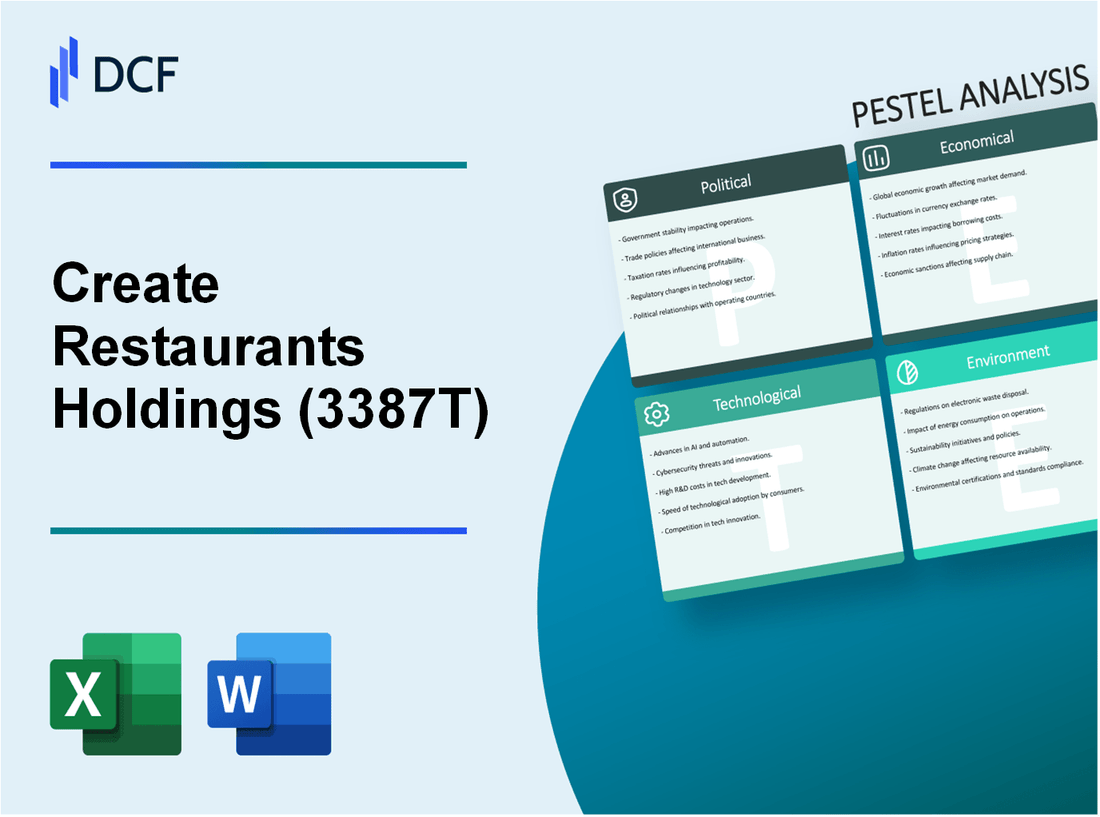 create restaurants holdings inc. (3387.T): PESTEL Analysis