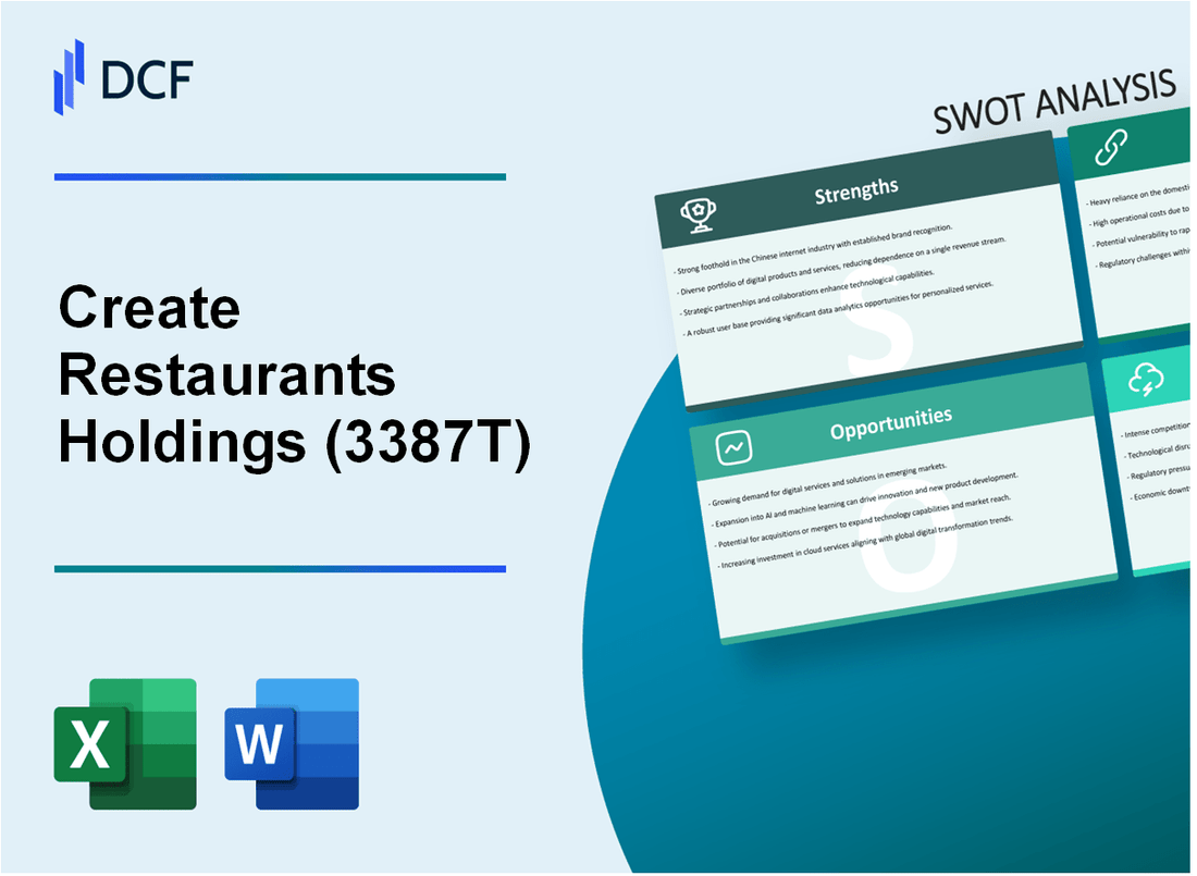 create restaurants holdings inc. (3387.T): SWOT Analysis