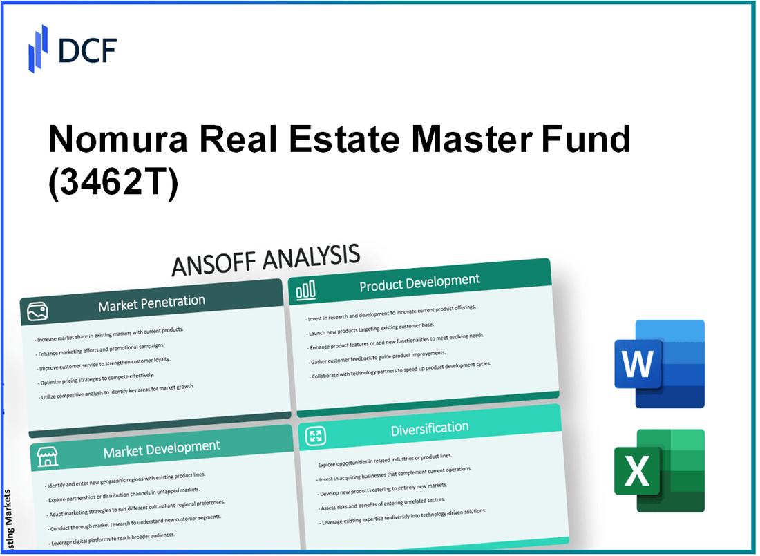 Nomura Real Estate Master Fund, Inc. (3462.T): Ansoff Matrix