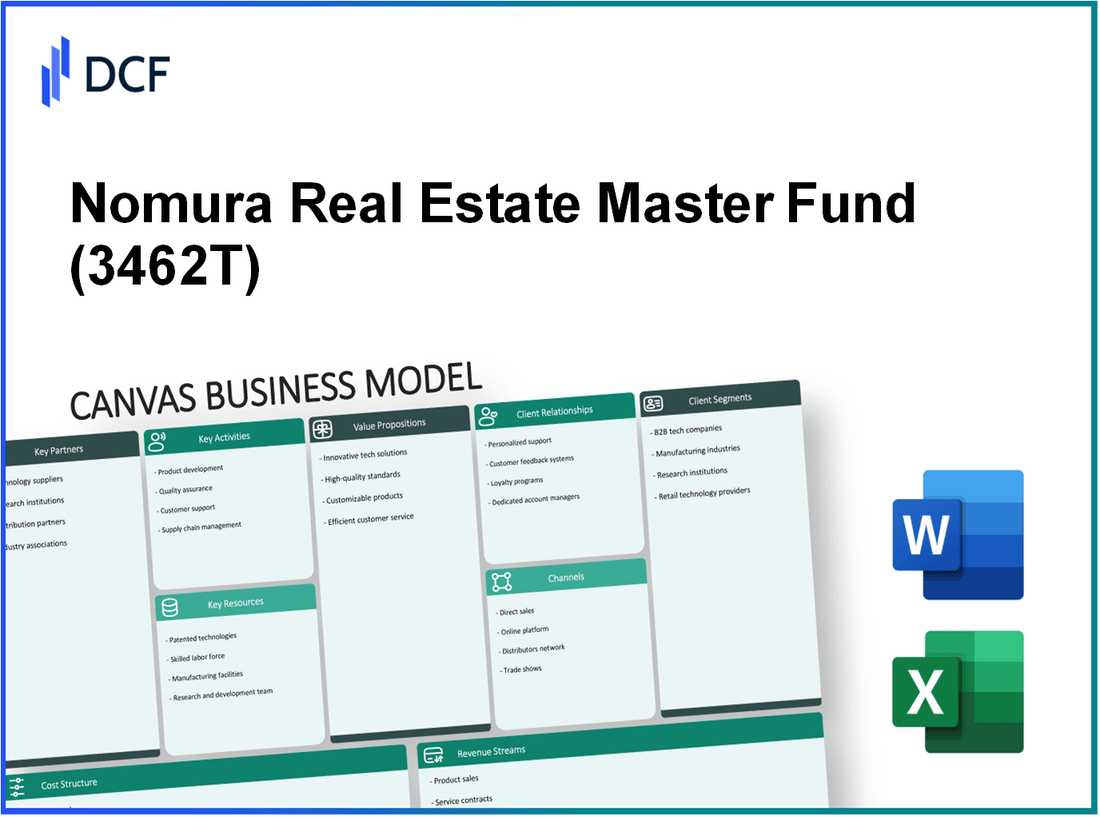 Nomura Real Estate Master Fund, Inc. (3462.T): Canvas Business Model