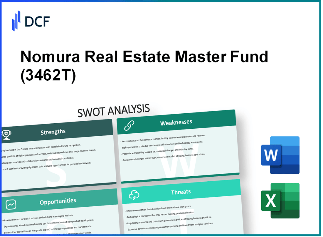 Nomura Real Estate Master Fund, Inc. (3462.T): SWOT Analysis