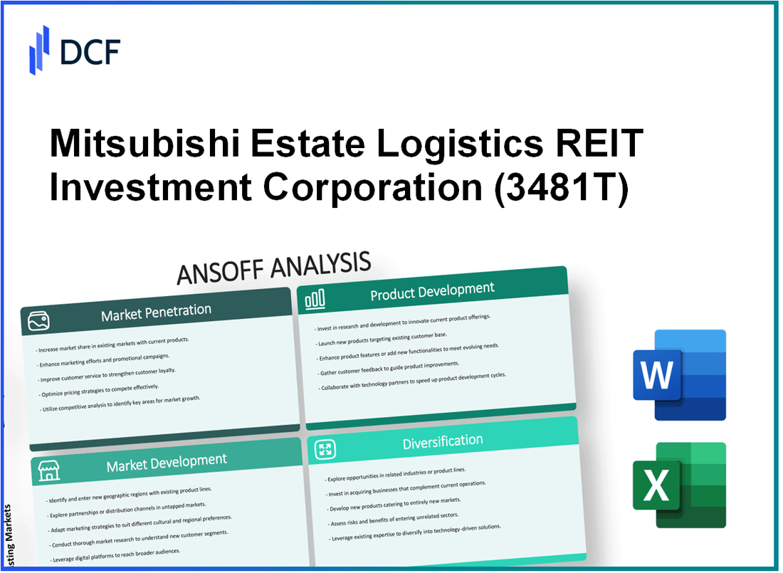 Mitsubishi Estate Logistics REIT Investment Corporation (3481.T): Ansoff Matrix