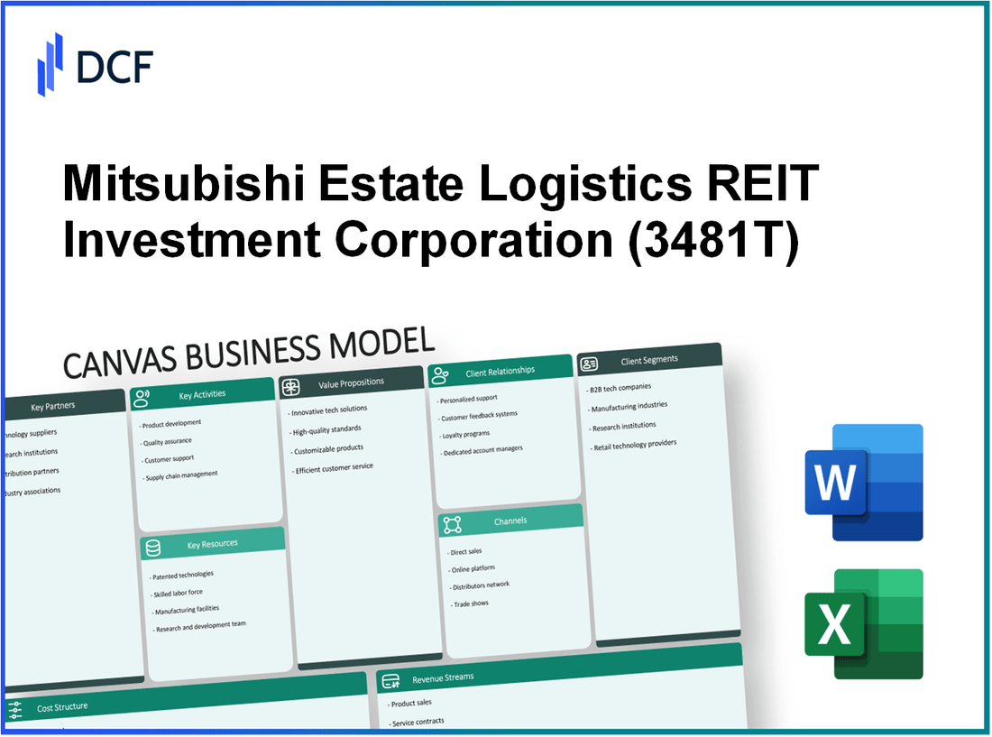 Mitsubishi Estate Logistics REIT Investment Corporation (3481.T): Canvas Business Model