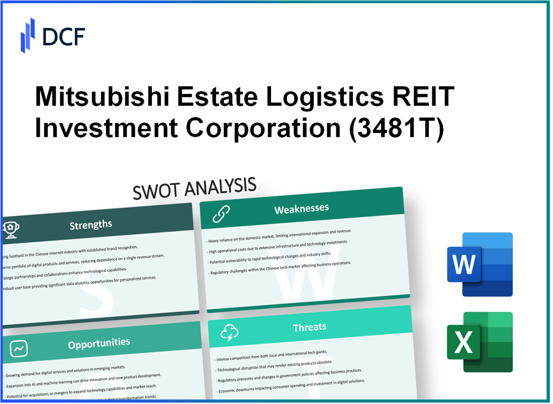 Mitsubishi Estate Logistics REIT Investment Corporation (3481.T): SWOT Analysis