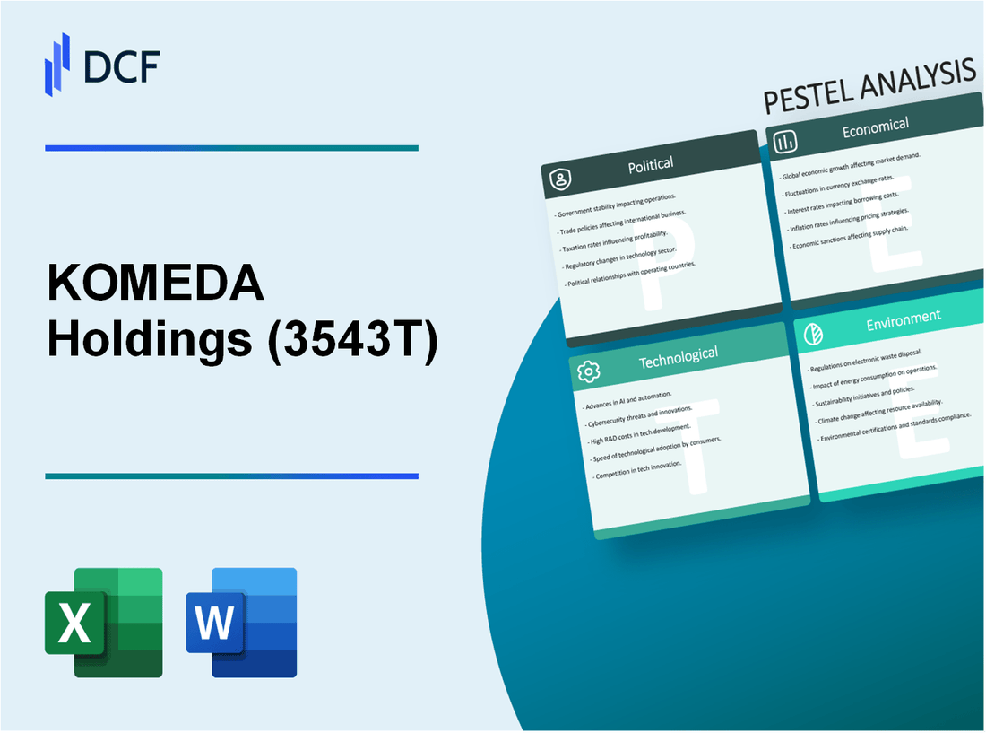 KOMEDA Holdings Co., Ltd. (3543.T): PESTEL Analysis