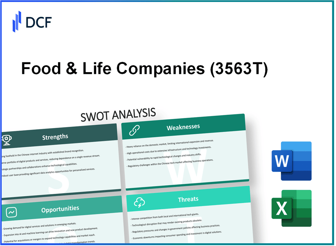 Food & Life Companies Ltd. (3563.T): SWOT Analysis