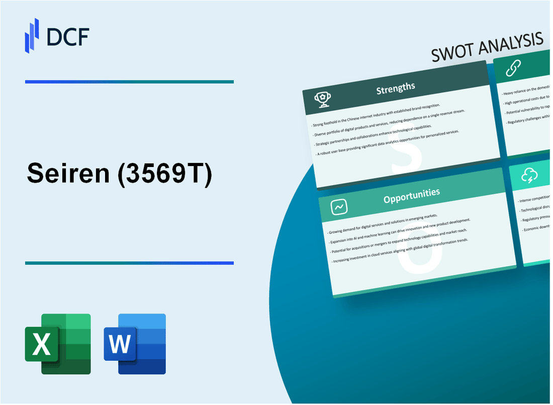 Seiren Co.,Ltd. (3569.T): SWOT Analysis