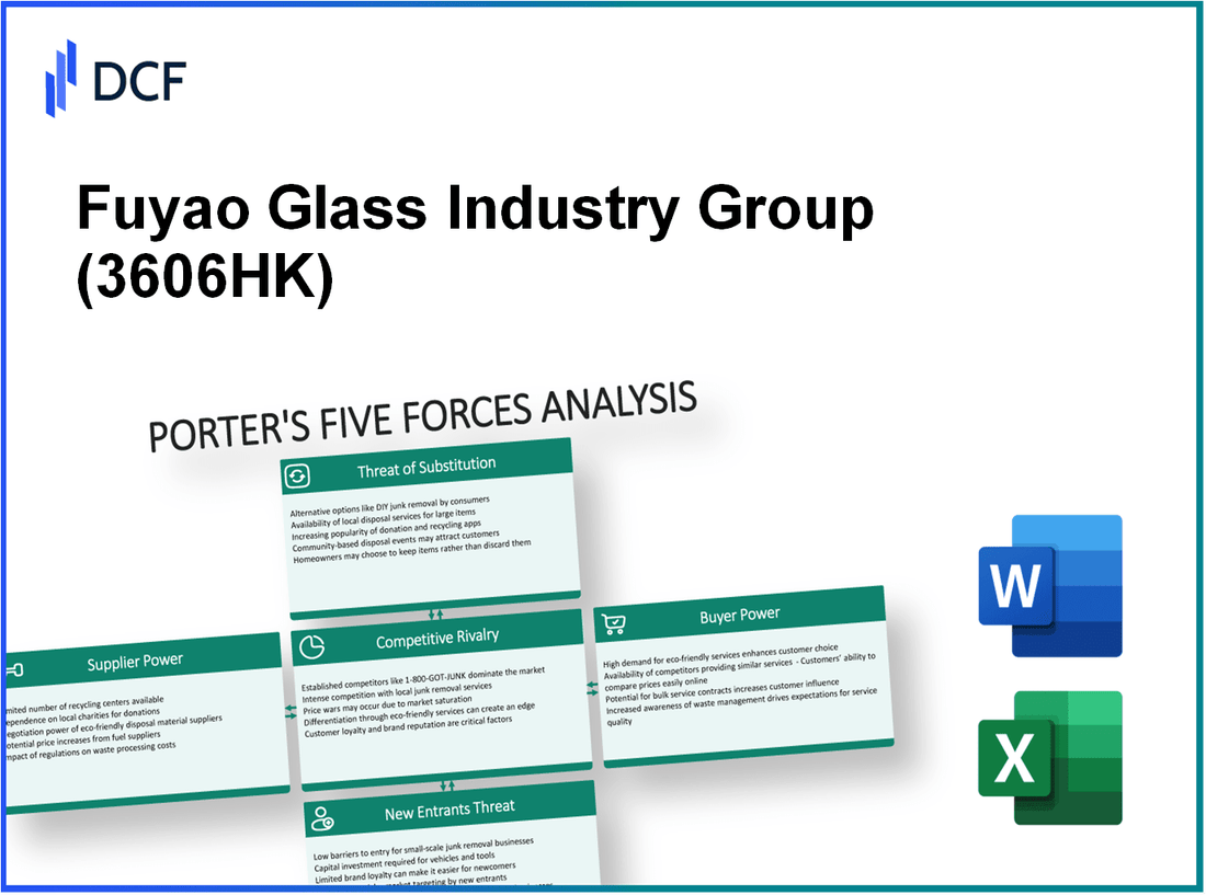 Fuyao Glass Industry Group (3606.HK): Porter's 5 Forces Analysis