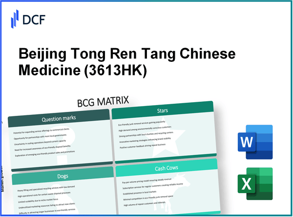 Beijing Tong Ren Tang Chinese Medicine Company Limited (3613.HK): BCG Matrix