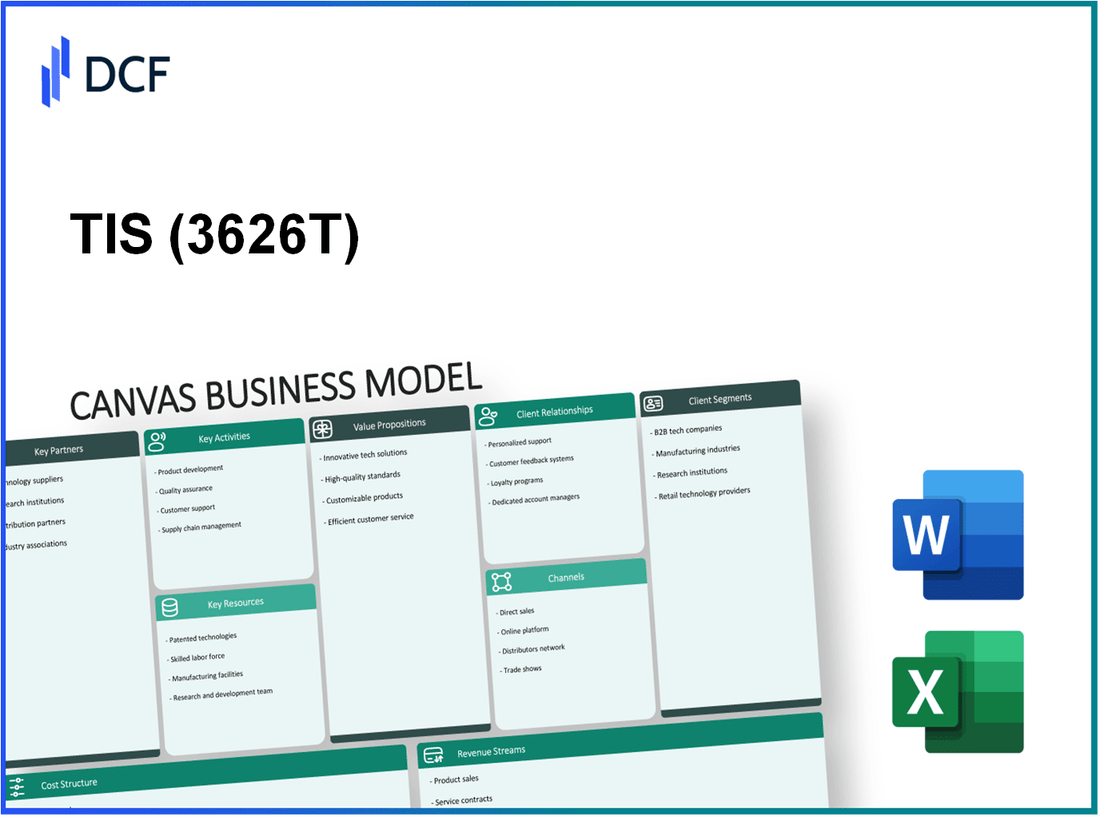 TIS Inc. (3626.T): Canvas Business Model