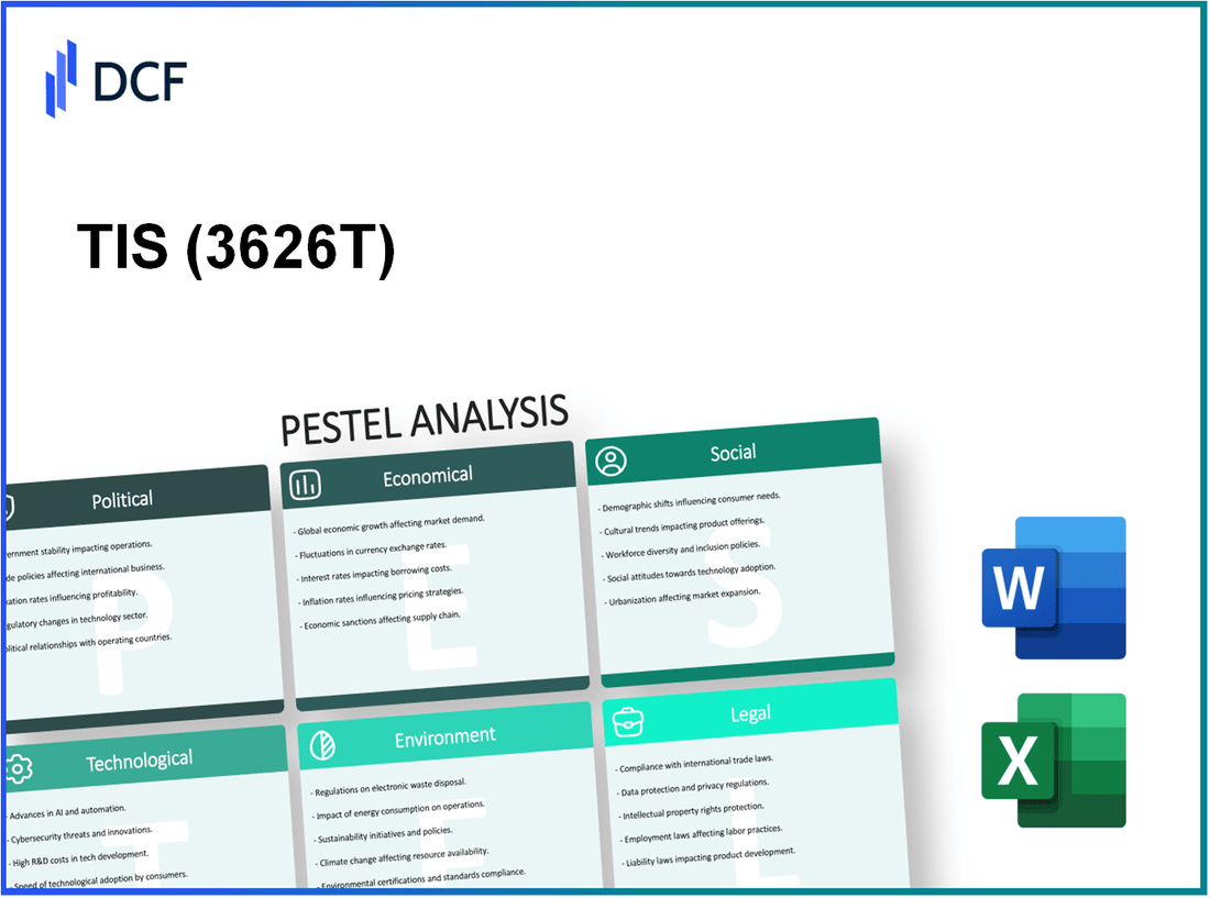 TIS Inc. (3626.T): PESTEL Analysis