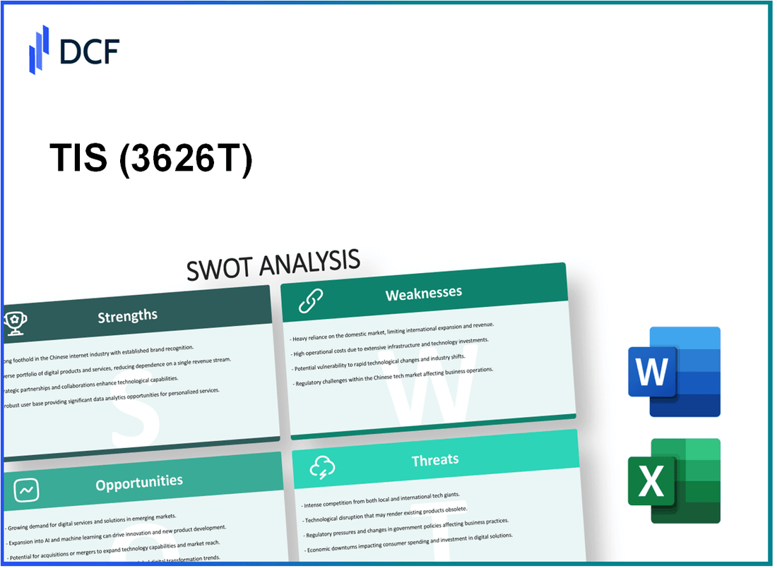 TIS Inc. (3626.T): SWOT Analysis