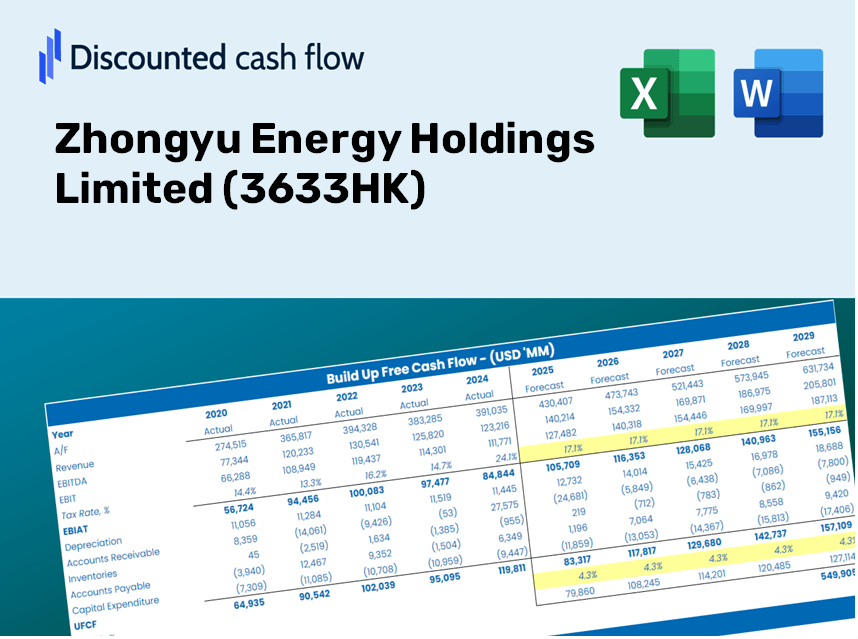 Zhongyu Energy Holdings Limited (3633HK) DCF Valuation