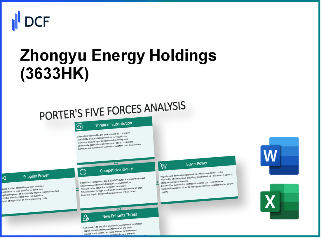 Zhongyu Energy Holdings (3633.HK): Porter's 5 Forces Analysis