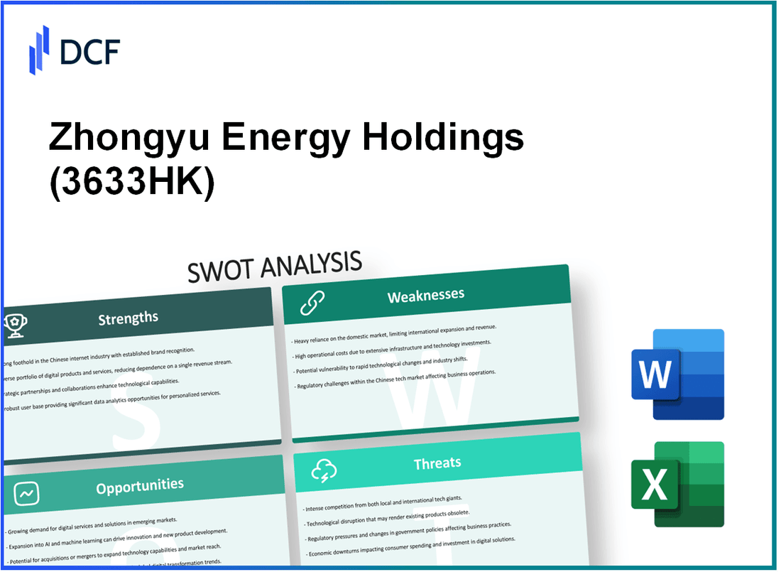 Zhongyu Energy Holdings Limited (3633.HK): SWOT Analysis