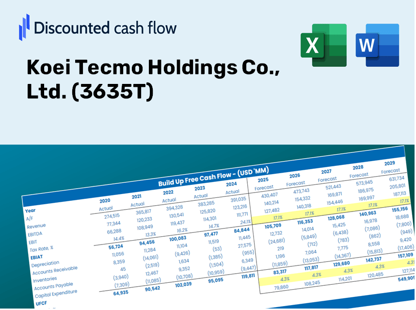 Koei Tecmo Holdings Co., Ltd. (3635T) DCF Valuation