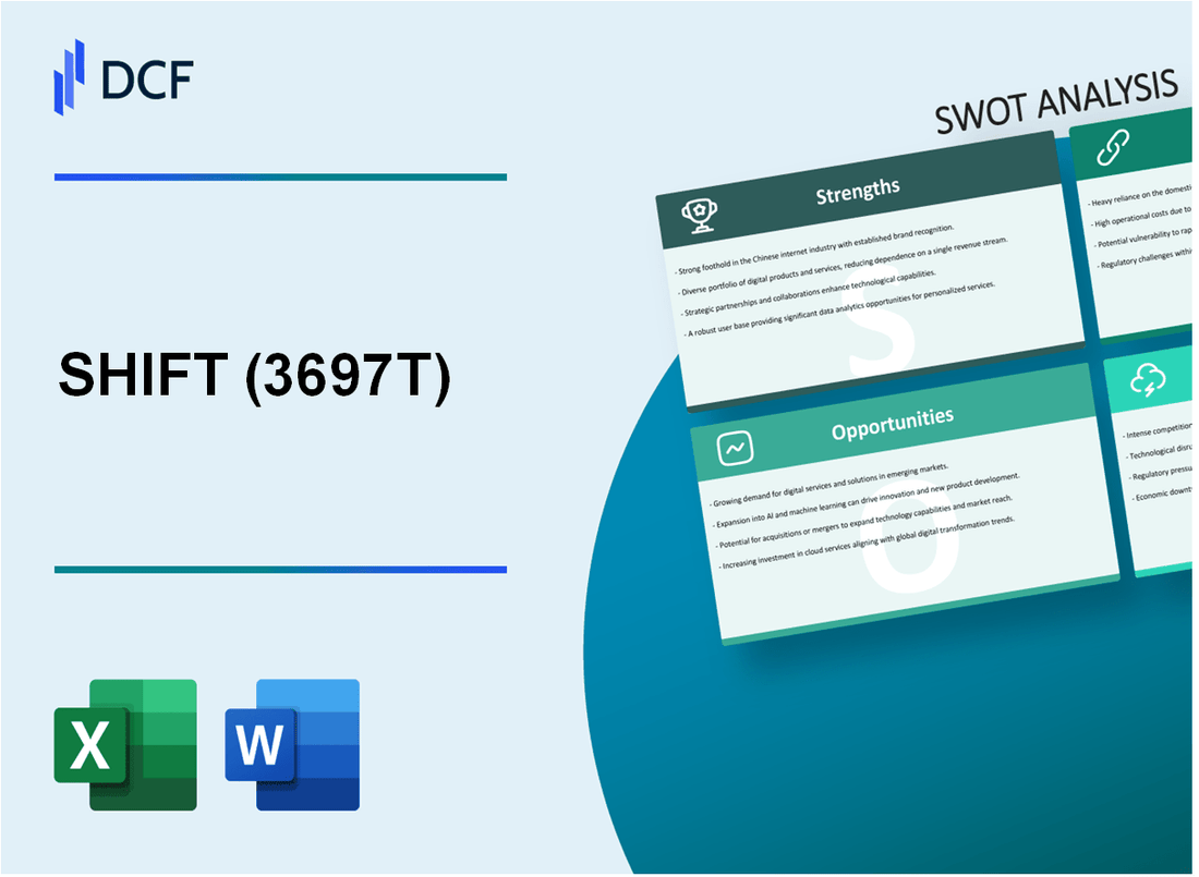 SHIFT Inc. (3697.T): SWOT Analysis