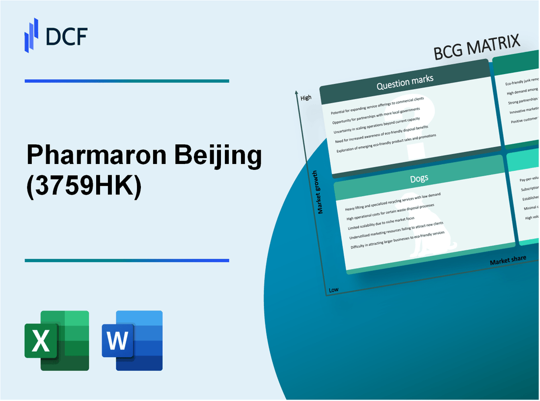 Pharmaron Beijing Co., Ltd. (3759.HK): BCG Matrix