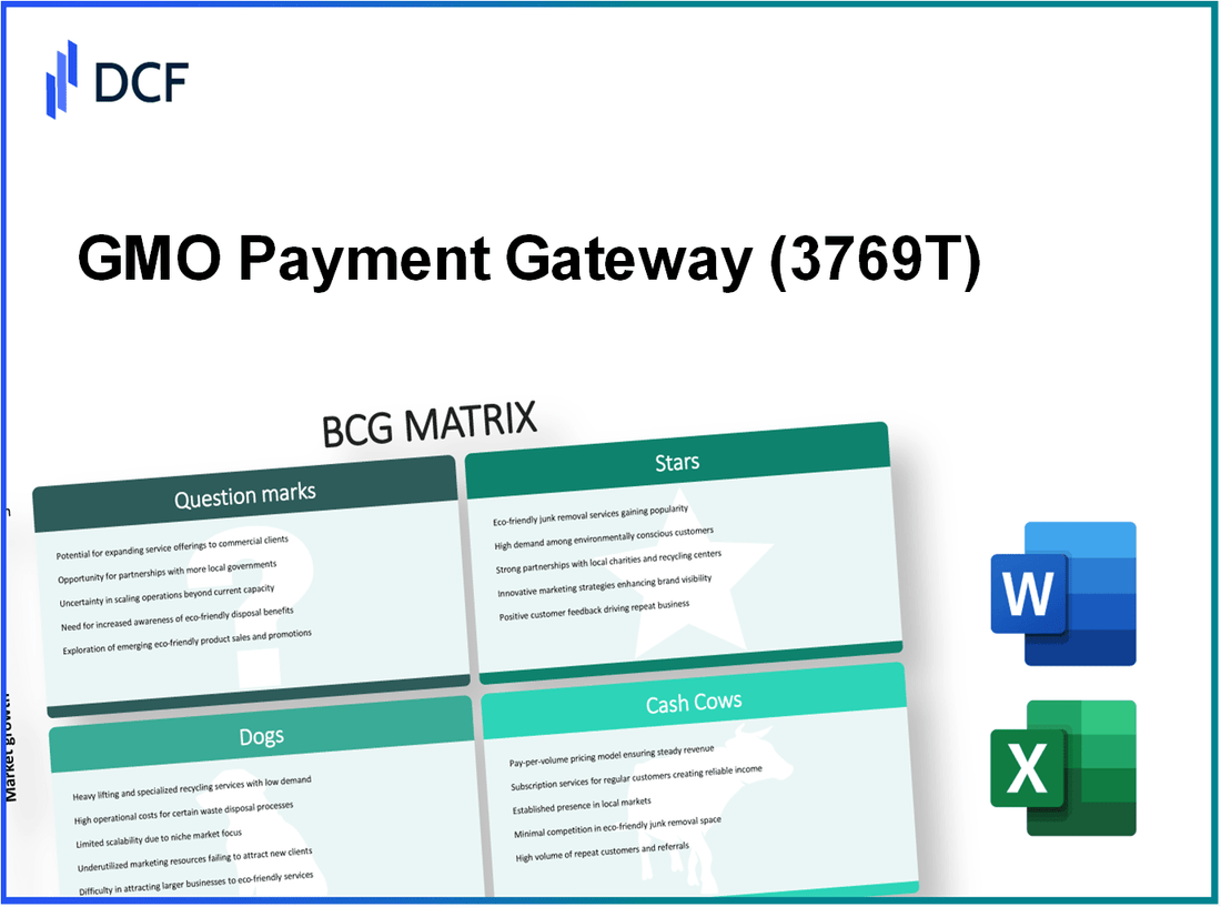 GMO Payment Gateway, Inc. (3769.T): BCG Matrix