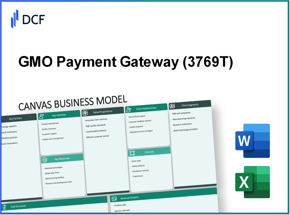 GMO Payment Gateway, Inc. (3769.T): Canvas Business Model