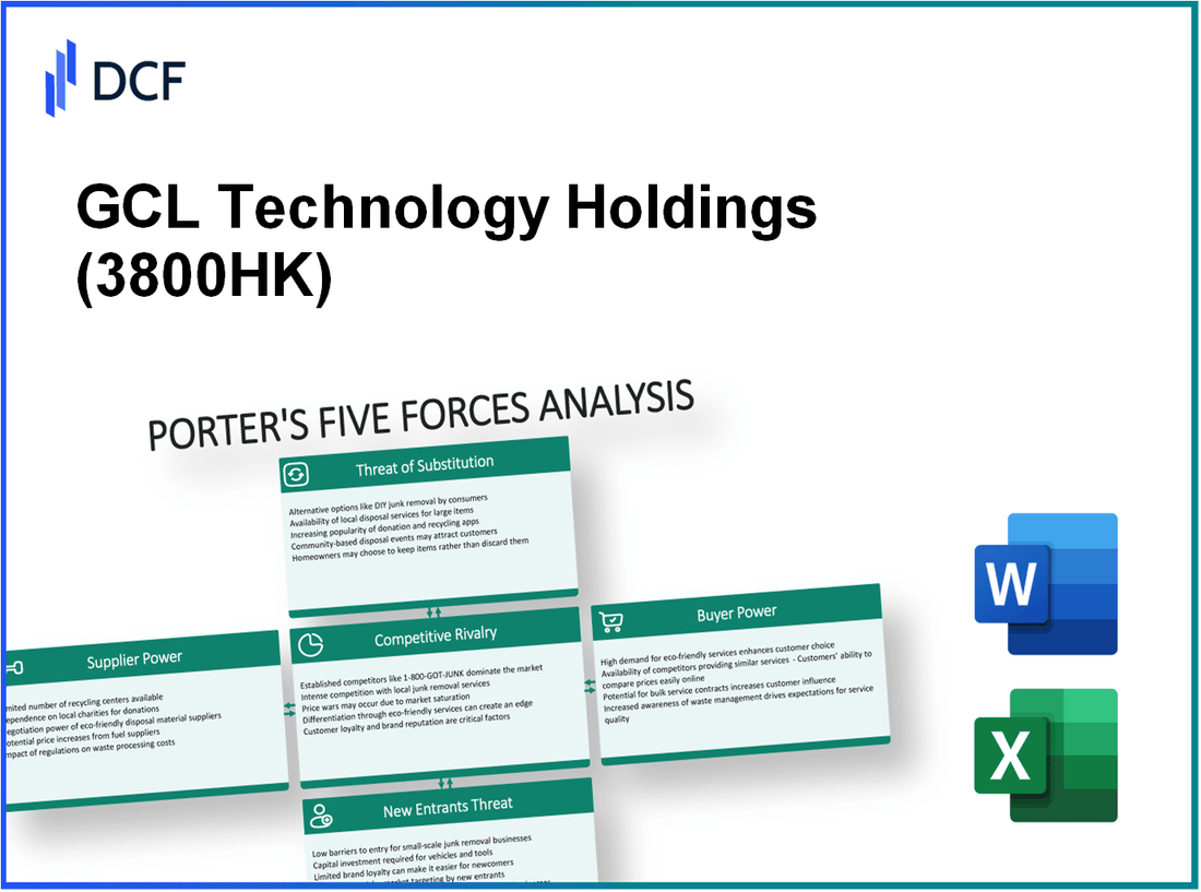 GCL Technology Holdings (3800.HK): Porter's 5 Forces Analysis