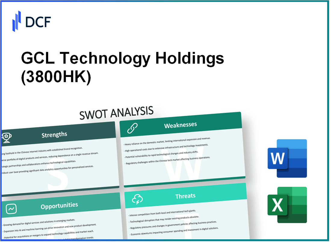 GCL Technology Holdings Limited (3800.HK): SWOT Analysis