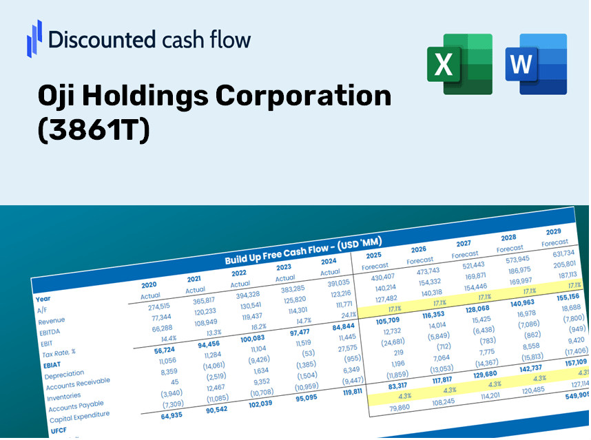 Oji Holdings Corporation (3861T) DCF Valuation