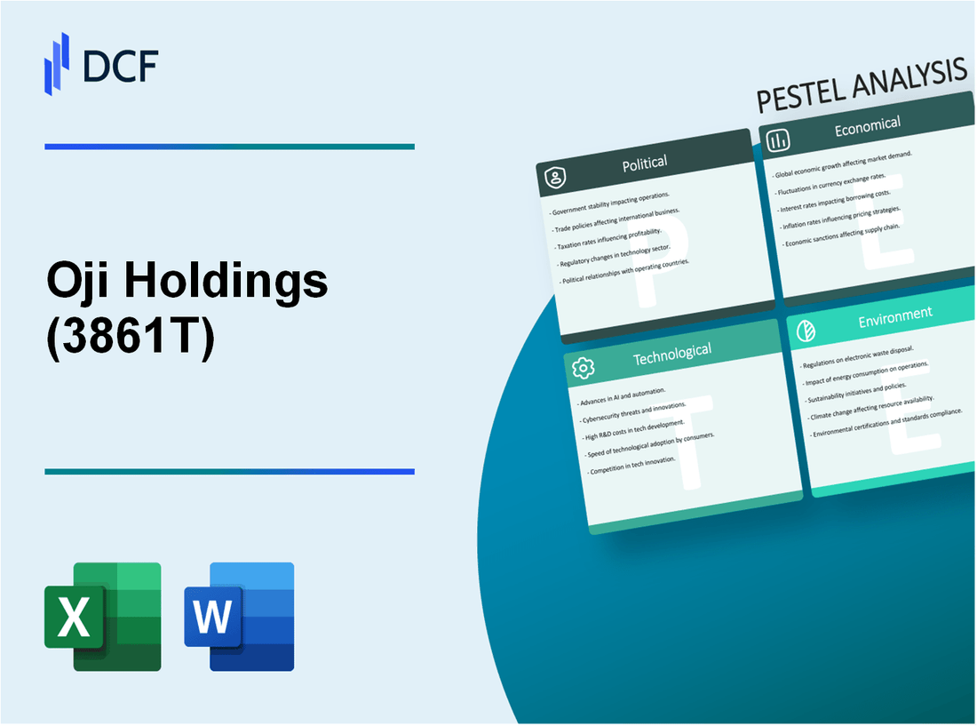 Oji Holdings Corporation (3861.T): PESTEL Analysis