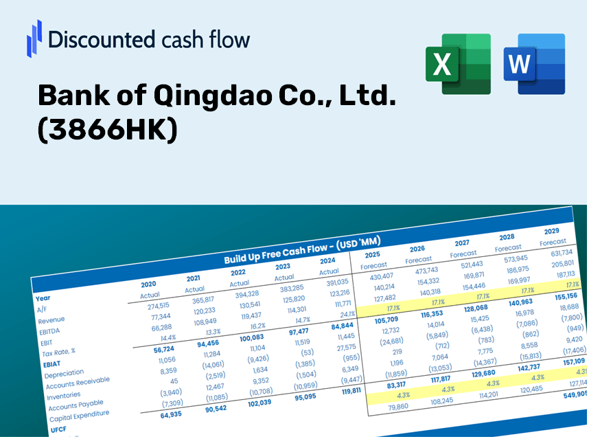 Bank of Qingdao Co., Ltd. (3866HK) DCF Valuation