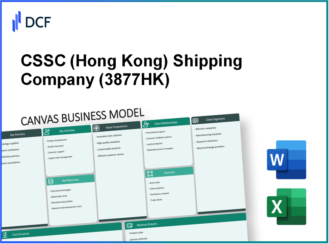 CSSC Shipping Company Limited (3877.HK): Canvas Business Model