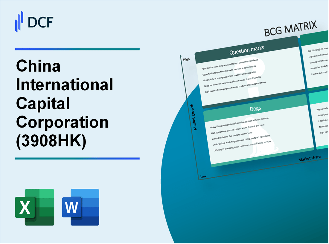 China International Capital Corporation Limited (3908.HK): BCG Matrix