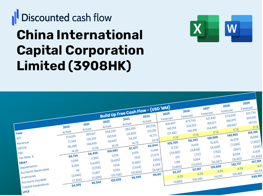 China International Capital Corporation Limited (3908HK) DCF Valuation