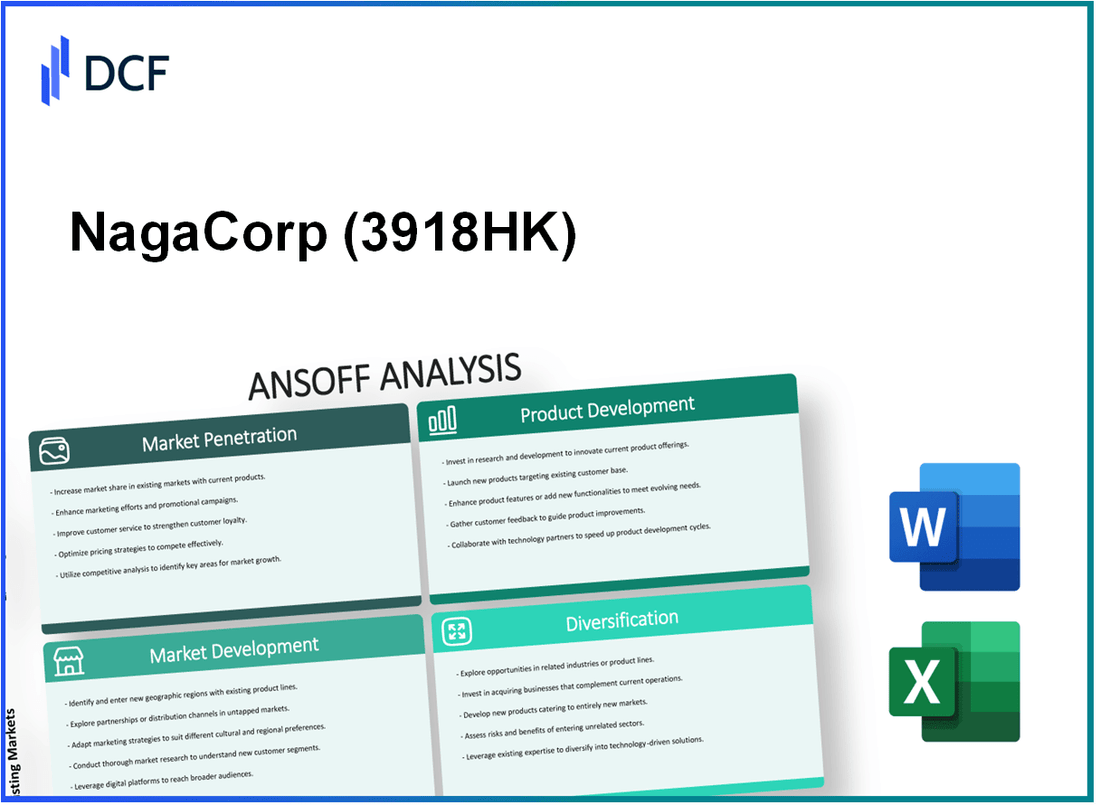 NagaCorp Ltd. (3918.HK): Ansoff Matrix