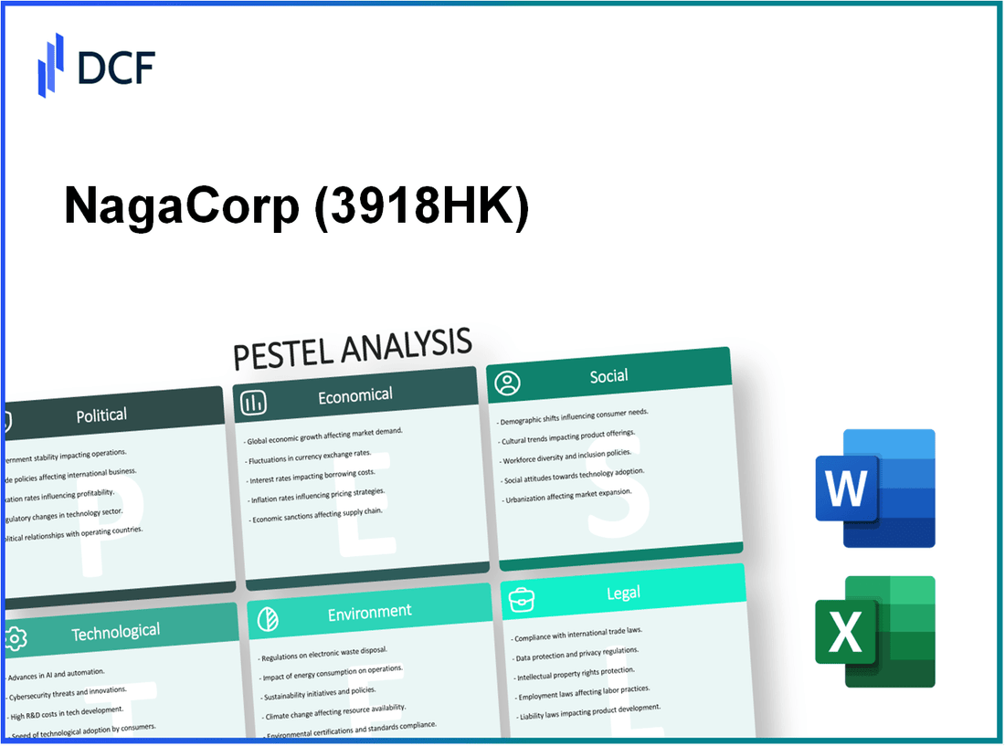 NagaCorp Ltd. (3918.HK): PESTEL Analysis